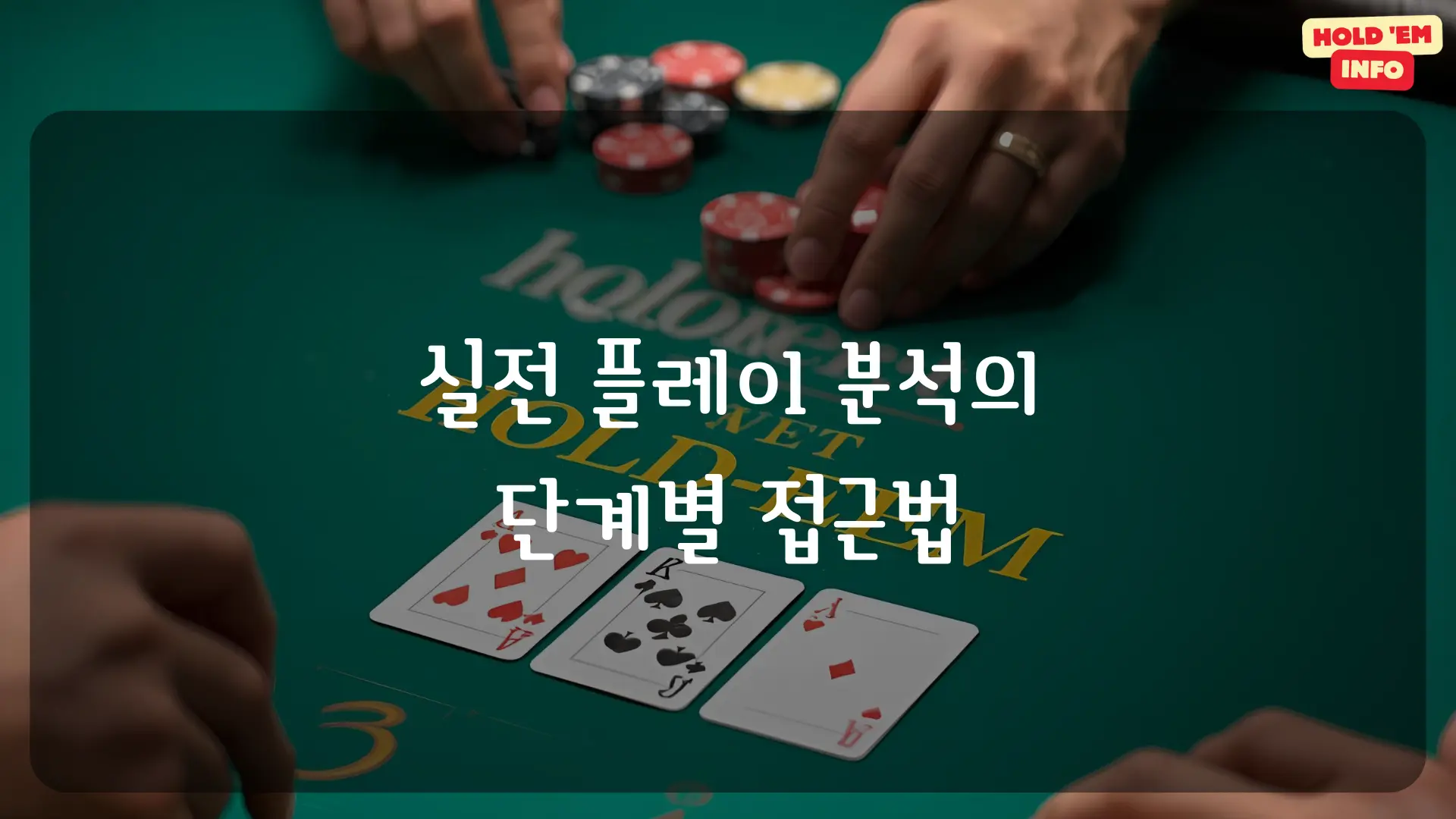 실전 플레이 분석의 단계별 접근법